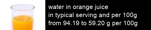 water in orange juice information and values per serving and 100g